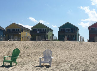 Nags Head | Outers Banks