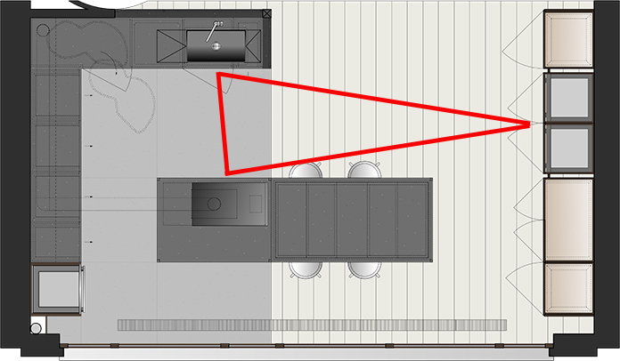 Circulation dans la cuisine 3 axes