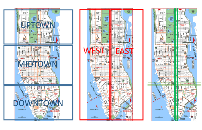 New York que faire ? Comment s’y retrouver ? | Tomate-Cerise.be en voyage sur la Côte Est USA